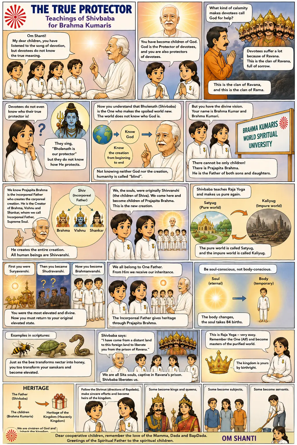 Lecture illustrée du murli