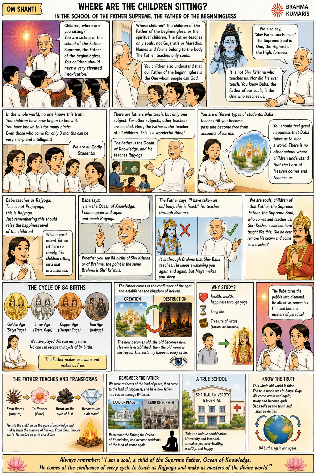 Lecture illustrée du murli