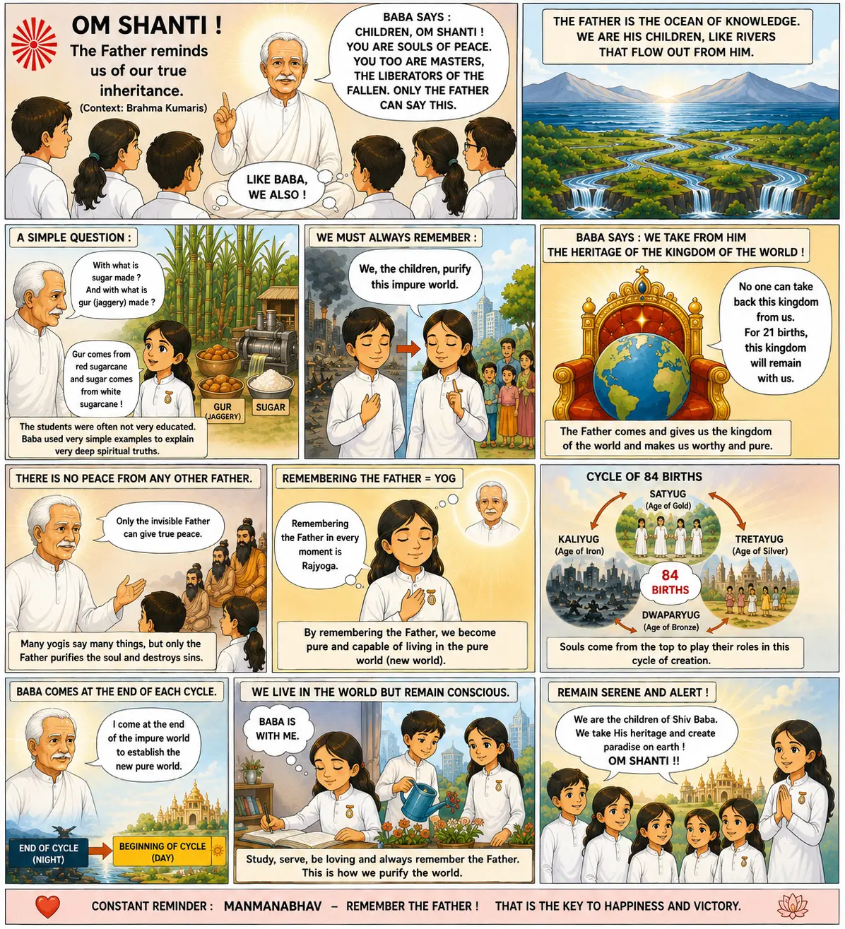 Lecture illustrée du murli
