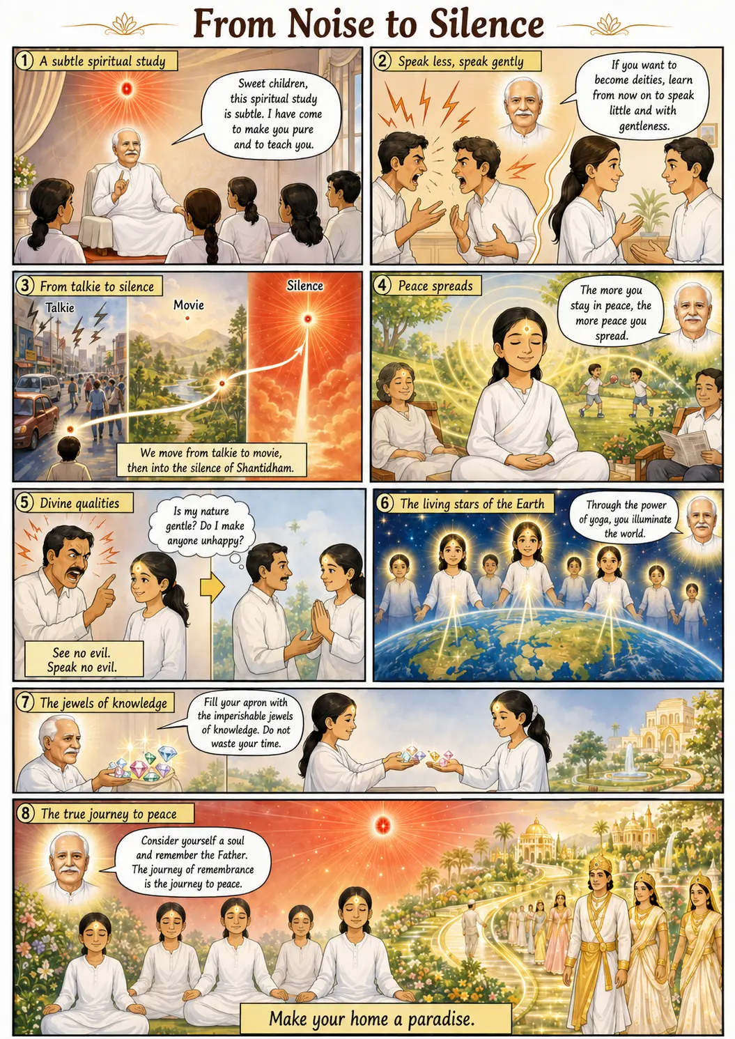 Lecture illustrée du murli
