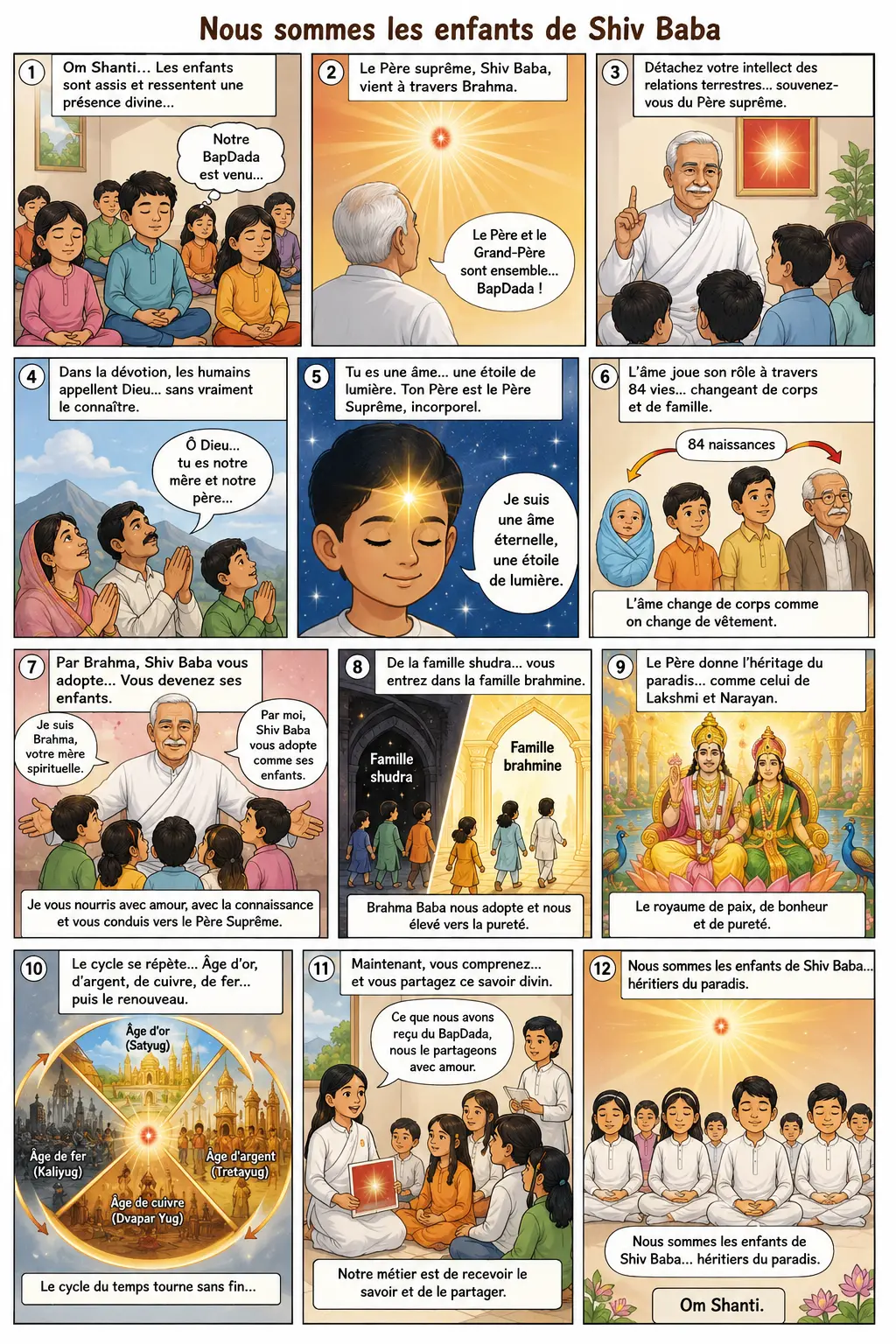 Lecture illustrée du murli