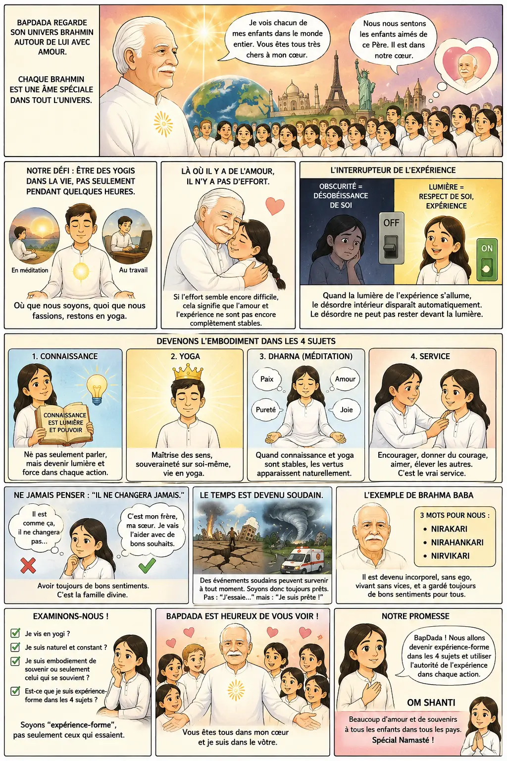 Lecture illustrée du murli