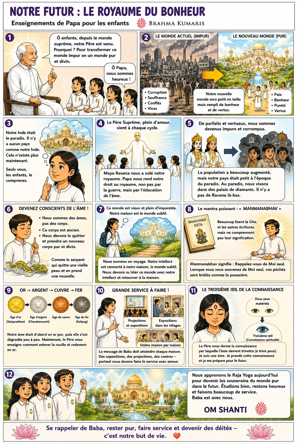 Lecture illustrée du murli