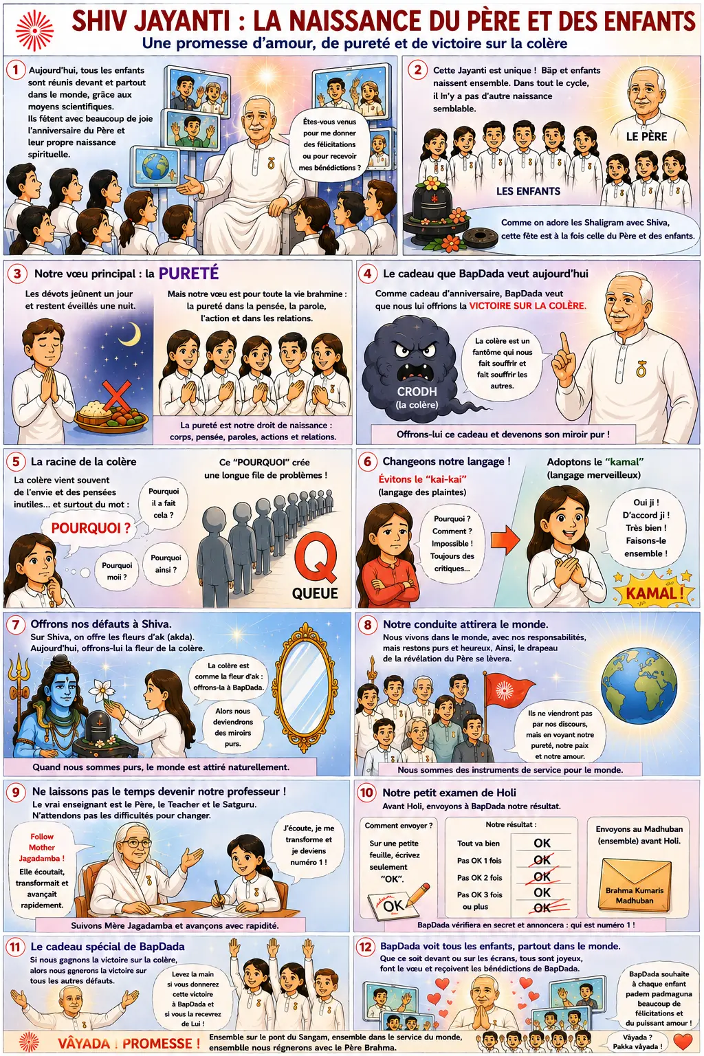 Lecture illustrée du murli
