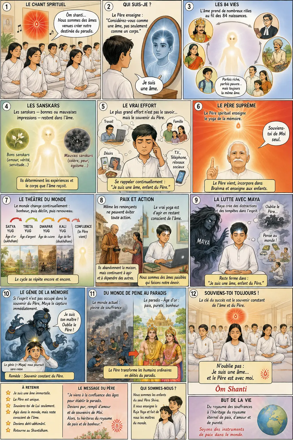 Lecture illustrée du murli