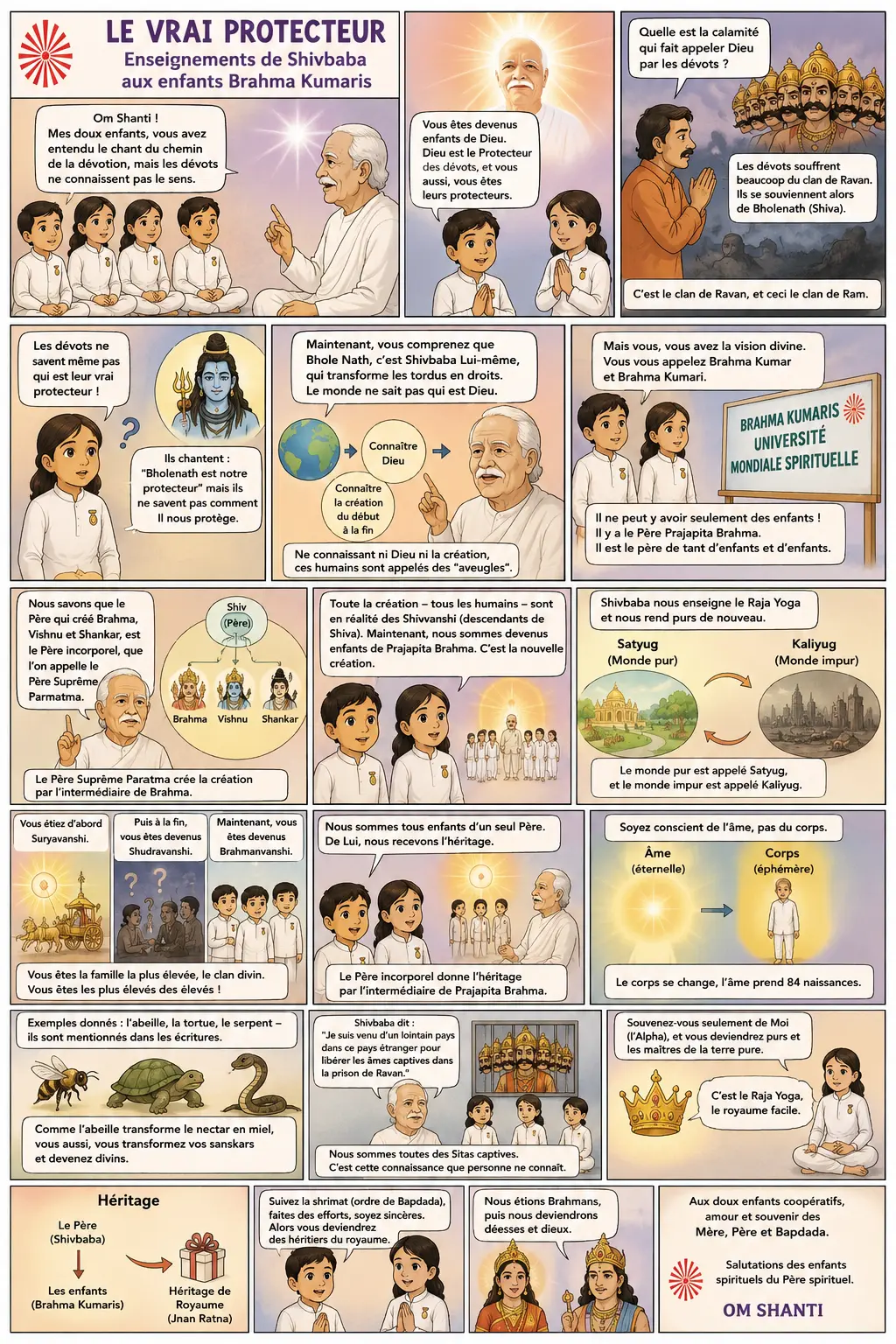 Lecture illustrée du murli
