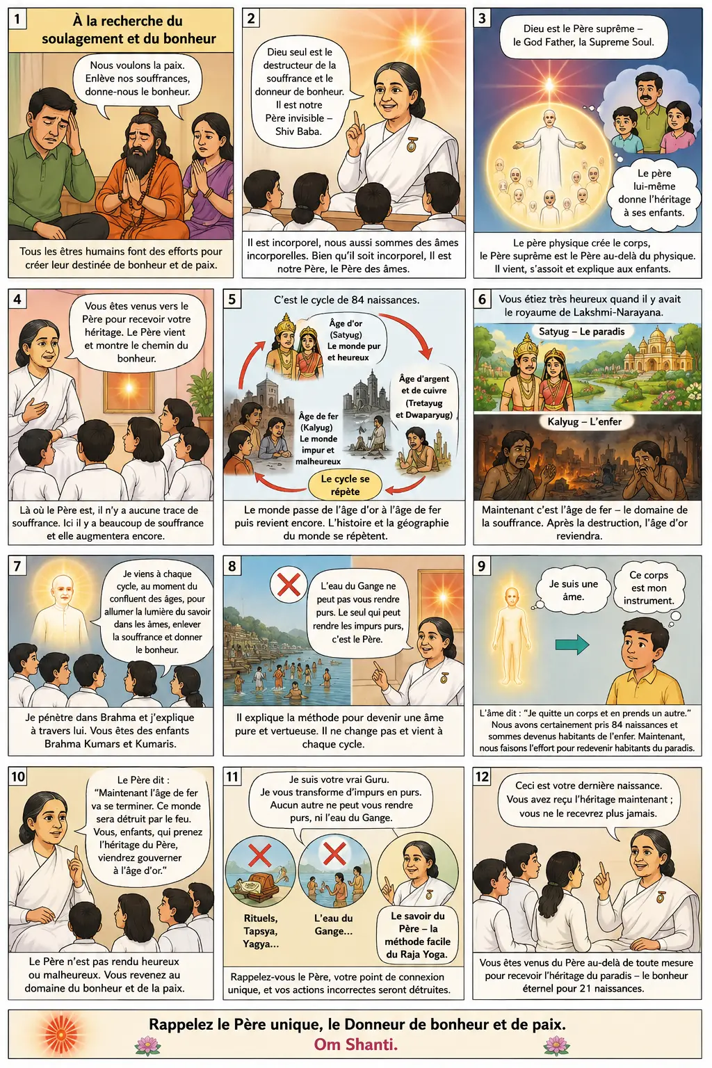 Lecture illustrée du murli