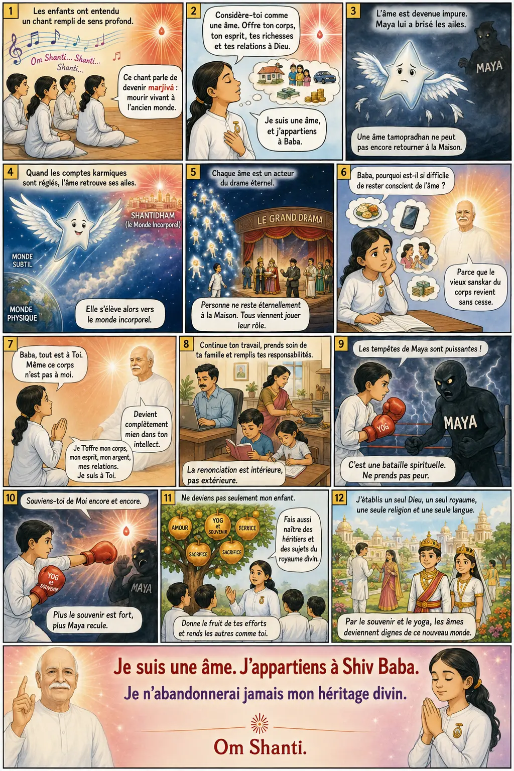 Lecture illustrée du murli