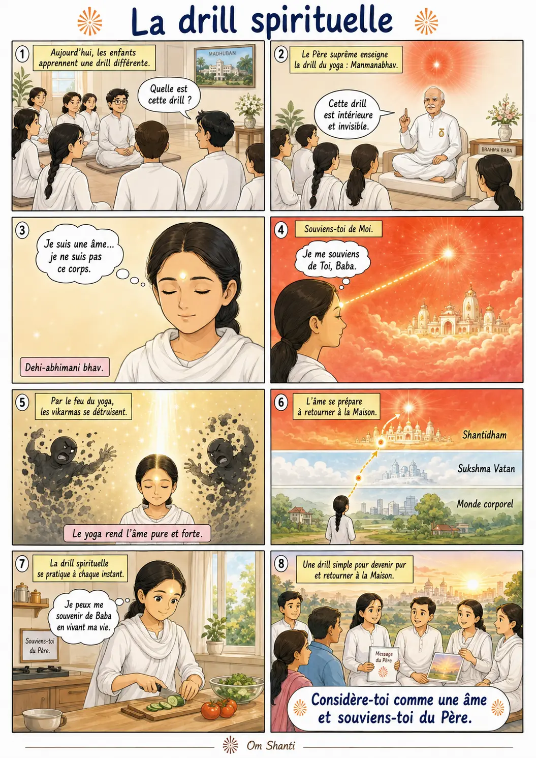 Lecture illustrée du murli